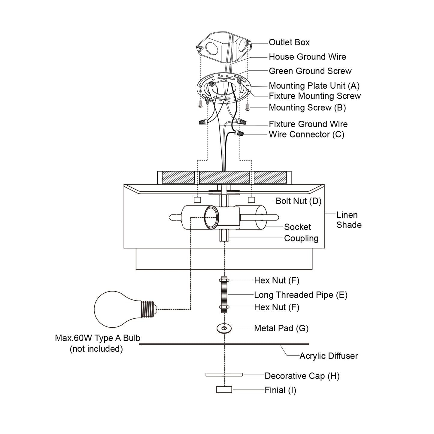 Plafonnier moderne du milieu du siècle de Burnaby avec abat-jour tambour en lin blanc