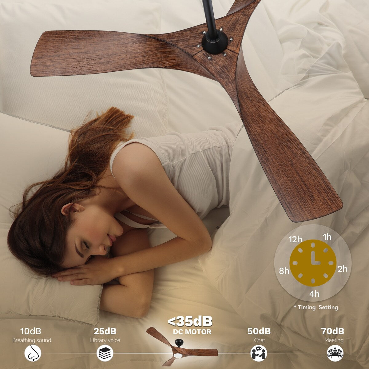 Ventilateur de plafond avec télécommande, éclairage LED tricolore à intensité variable, 52 pouces