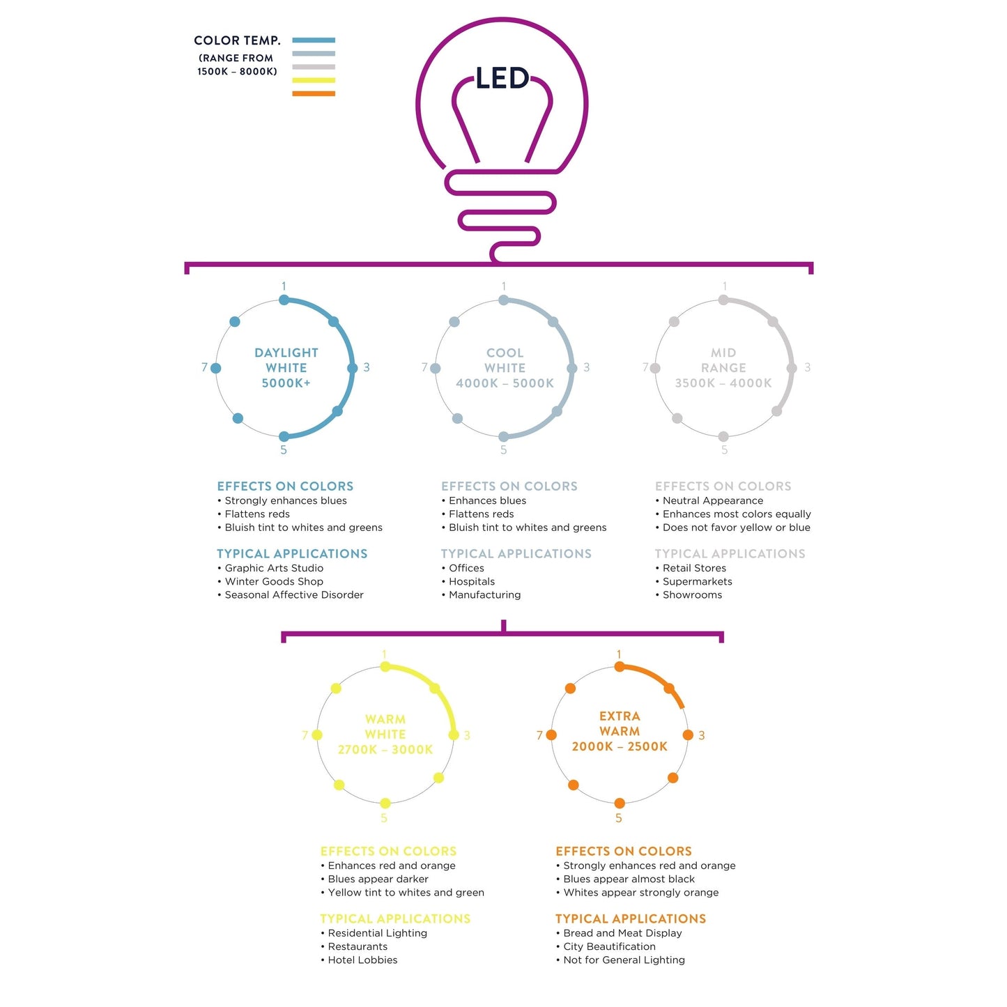 Lampe de table à LED Diamante 28,5 en verre, forme goutte d'eau, rose (lot de 2) par JONATHAN Y