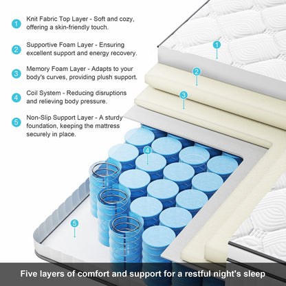 Matelas à ressorts SweDrea 12 po mi-ferme pour soulager les maux de dos et rafraîchir, certifié CertiPUR-US, SGS et OEKO-TEX.