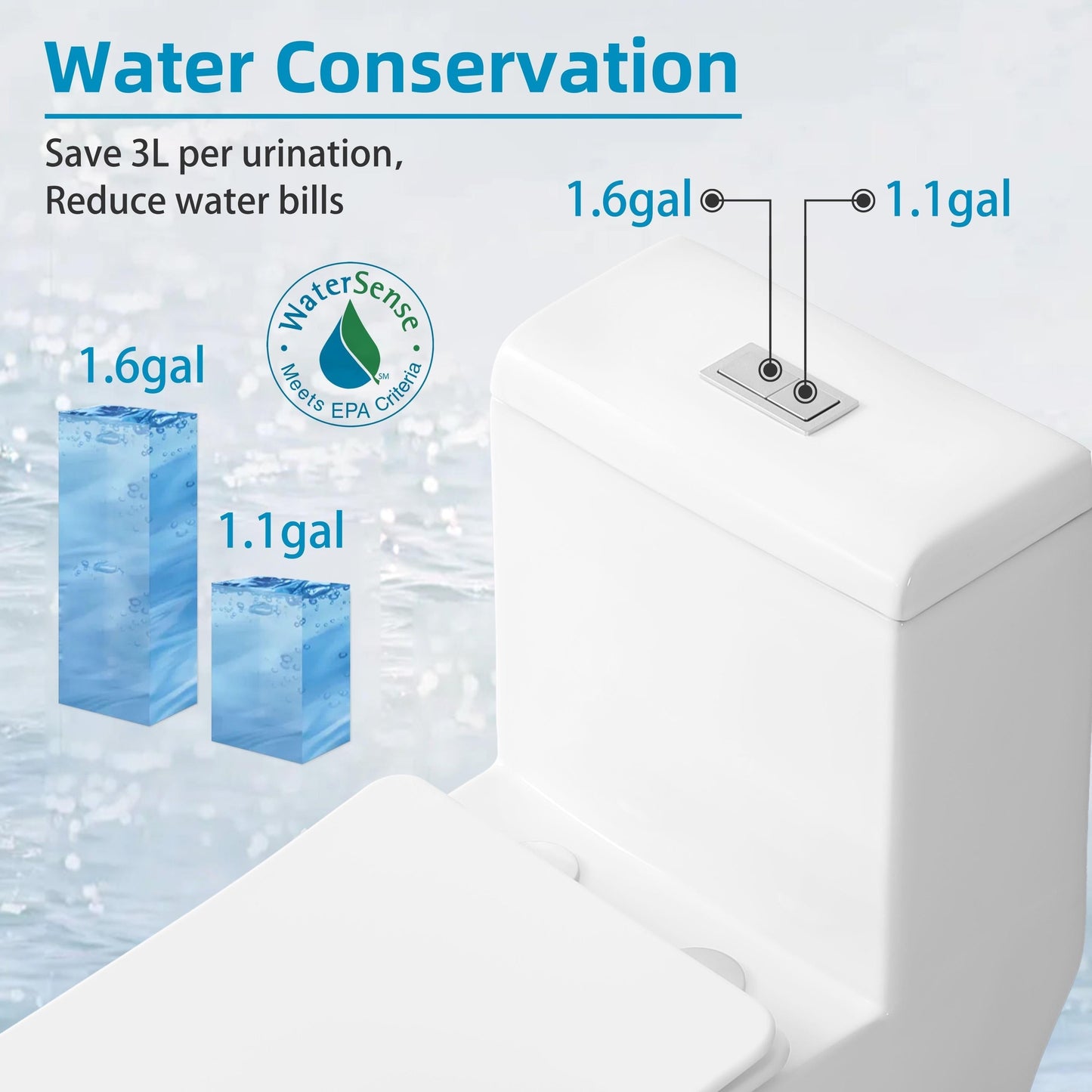 Toilette compacte monobloc CB HOME 24 po, siphon moderne à double chasse, siège à fermeture douce, hauteur confortable 16,5 po