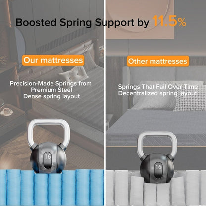 Matelas hybride SweDrea 10 po mi-ferme en mousse à mémoire de forme infusée de gel, rafraîchissant et respirant, certifié CertiPUR-US, SGS et OEKO-TEX