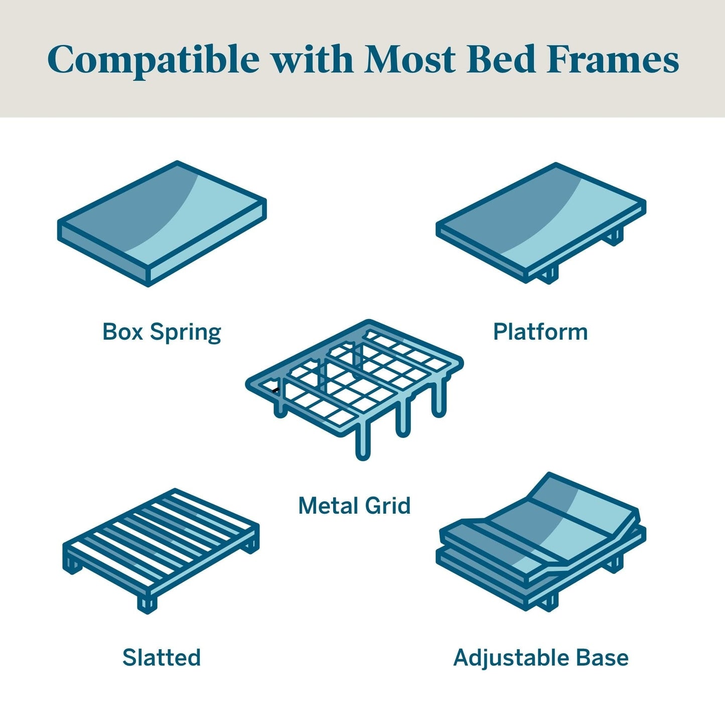 Matelas Lucid Firm en mousse à mémoire de forme avec gel de 10 pouces