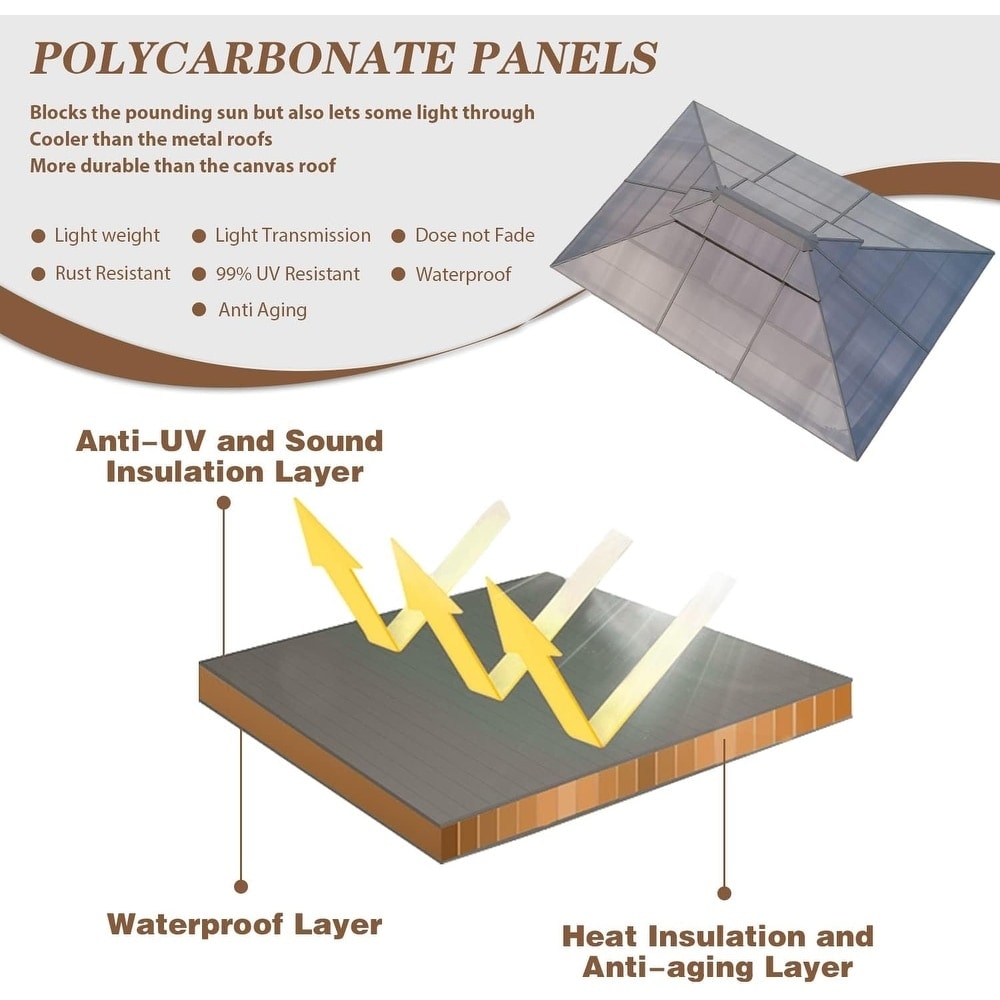 Gazebo à toit rigide EROMMY, pergola d'extérieur avec double toit, filet et rideaux, auvent robuste pour patio, arrière-cour, fête au bord de la piscine
